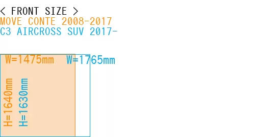 #MOVE CONTE 2008-2017 + C3 AIRCROSS SUV 2017-